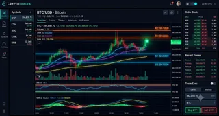 Ethereum (ETH) Interactive Chart Analysis — July 26, 2026 - Interactive Chart