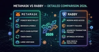 MetaMask vs Rabby Detailed Comparison 2026