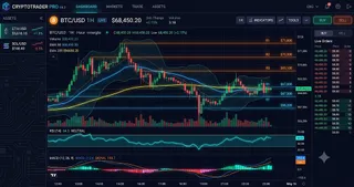 Solana (SOL) Interactive Chart Analysis — July 30, 2026 - Interactive Chart