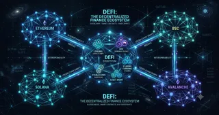 Weekly DeFi Roundup July 10 2026