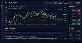 Bitcoin (BTC) Interactive Chart Analysis — September 12, 2026 - Interactive Chart