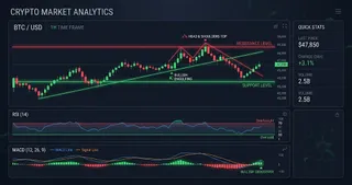 BTC at $78,720 Enters Overbought Zone (RSI 71) — TA Report