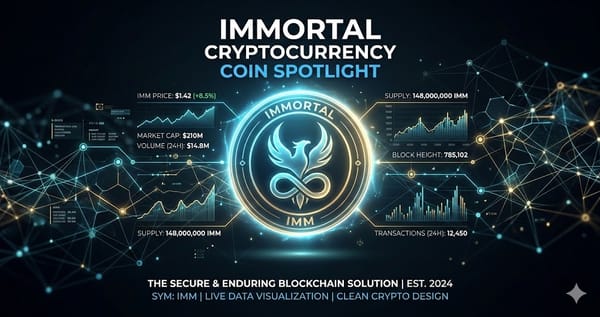 Immortal Token (IMT) Spotlight — March 7, 2026