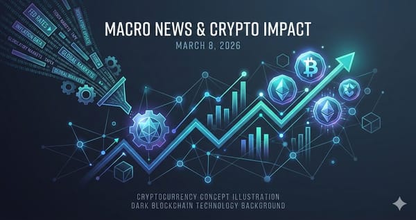 Macro News & Crypto Impact — March 8, 2026