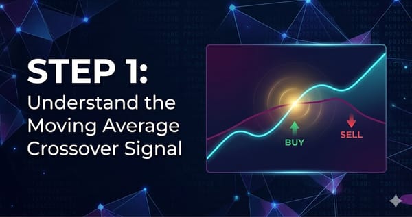 STEP 1 Understand the Moving Average Crossover Signal