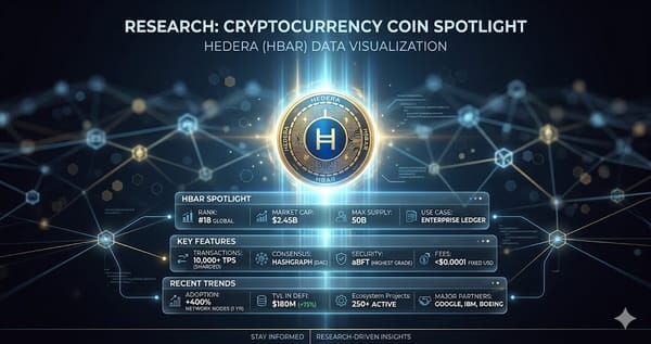 Research Spotlight Are DeFi platforms really evolving or just hype April 27 2026