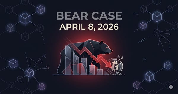 Bear Case April 8 2026