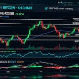 Macro News Crypto Impact April 12 2026