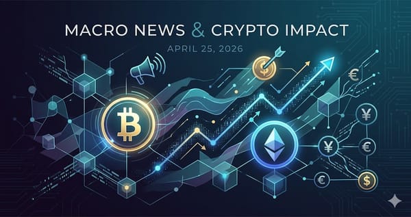 Macro News Crypto Impact April 25 2026