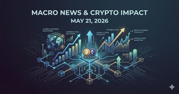 Macro News Crypto Impact May 21 2026