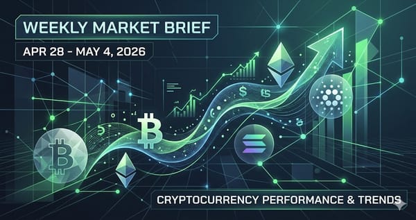 Weekly Market Brief — Apr 28 - May 4, 2026
