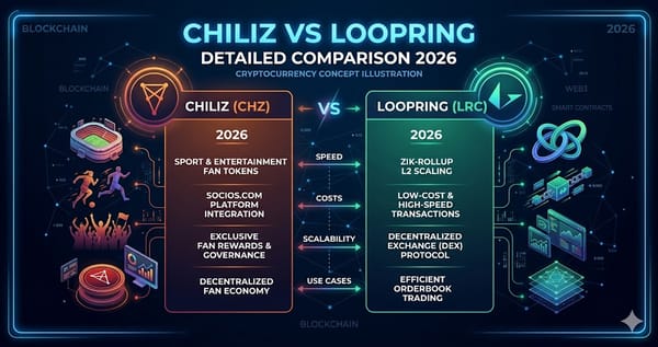 Chiliz vs Loopring Detailed Comparison 2026