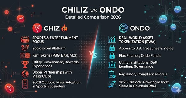 Chiliz vs Ondo Detailed Comparison 2026