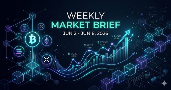 Weekly Market Brief — Jun 2 - Jun 8, 2026
