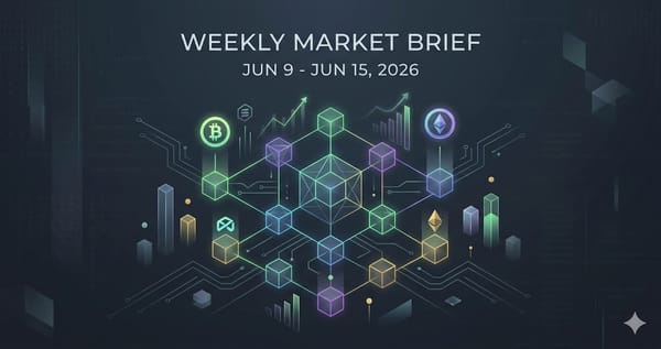 Weekly Market Brief — Jun 9 - Jun 15, 2026