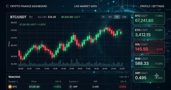 Daily Market Movers Friday July 10 2026