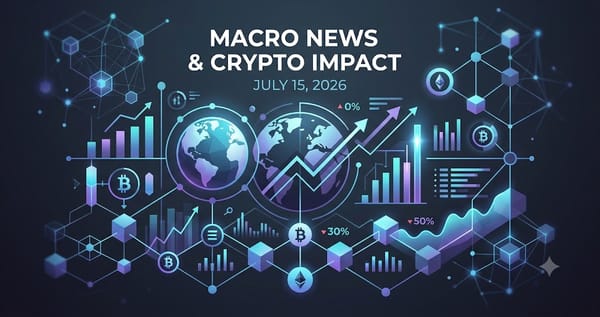 Macro News Crypto Impact July 15 2026