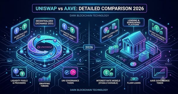 Uniswap vs Aave Detailed Comparison 2026